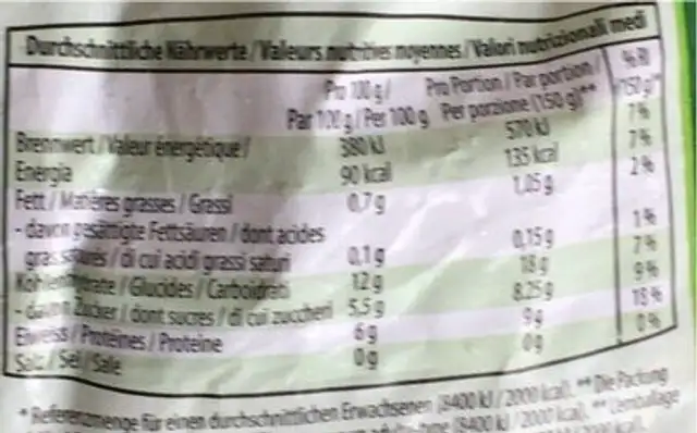 Petits pois nutrition facts table