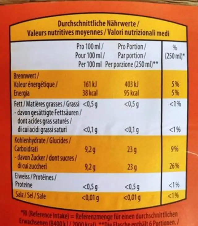 Flirt Orange nutrition facts table