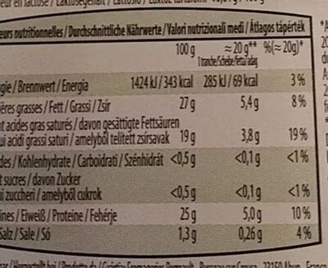 ROI de Trefle nutrition facts table