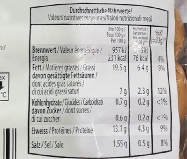 Mini saucisse de vienne nutrition facts table