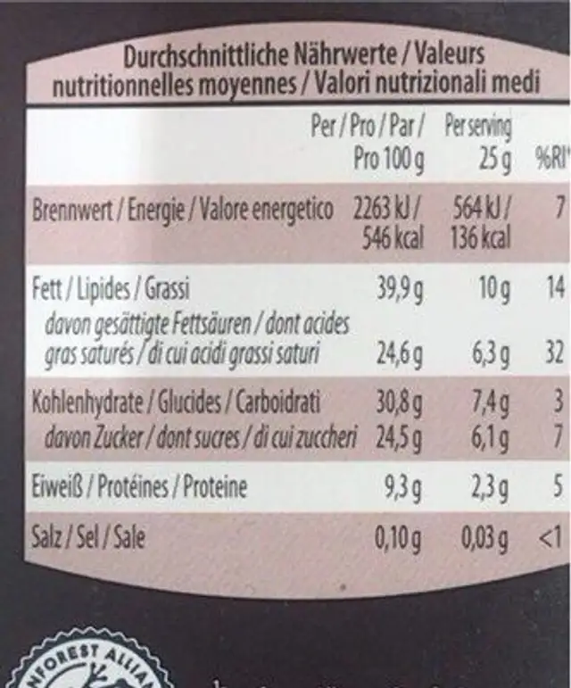 Chocolaterie La cour nutrition facts table