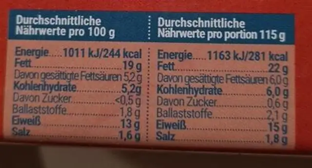 The amaze burger nutrition facts table