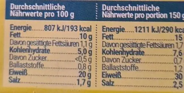 Thé amaze strips nutrition facts table