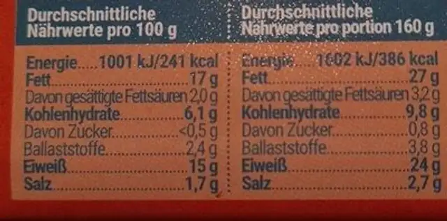 The amaze ground nutrition facts table