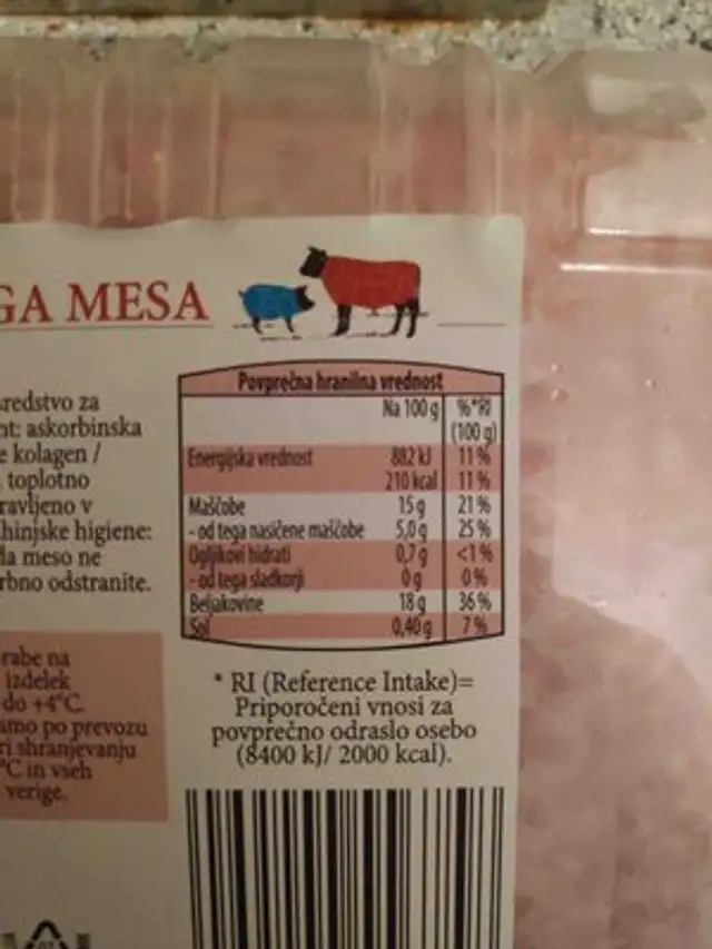 Mleto mešano meso nutrition facts table