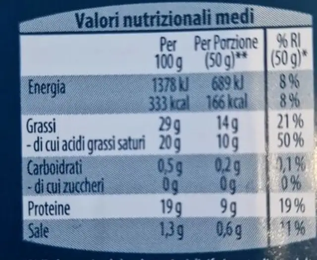 Gorgonzola DOP nutrition facts table