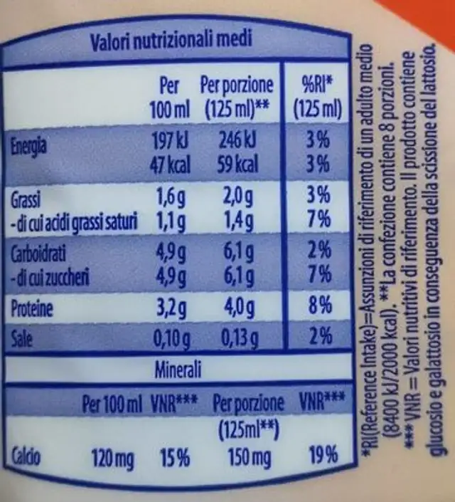 Latte alta digeribilità nutrition facts table
