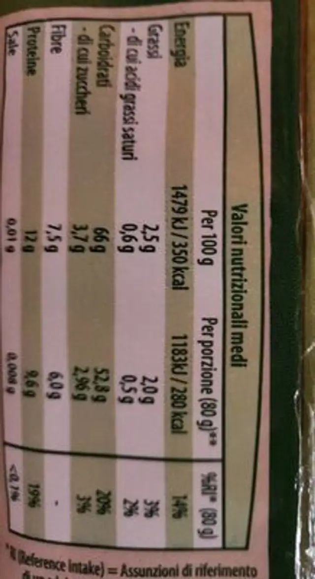 spaghetti integrali nutrition facts table