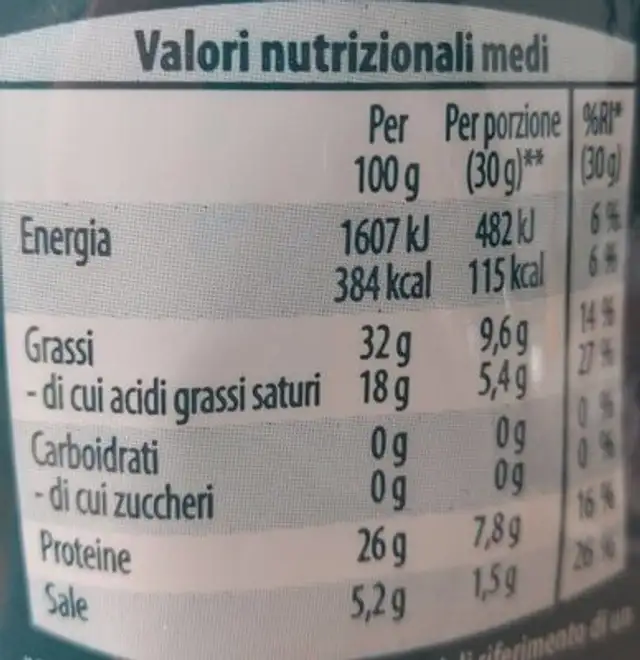 Pecorino romano D.O.P. grattugiato nutrition facts table