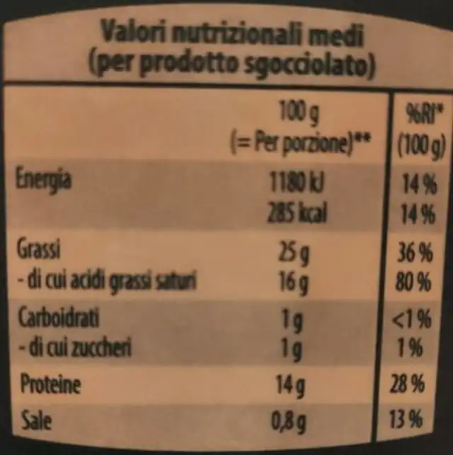 Mozzarella di bufala campana D.O.P. nutrition facts table