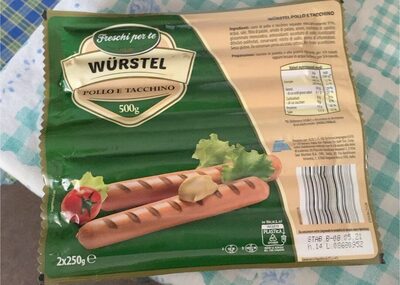 WURSTEL