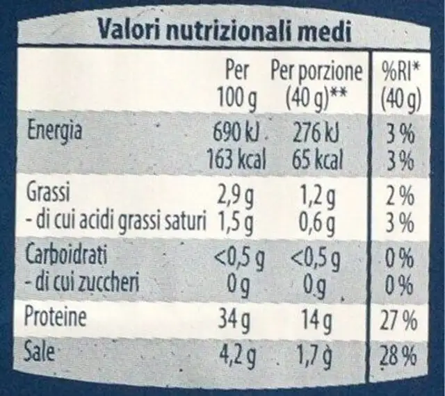 Bresaol della valtellina nutrition facts table
