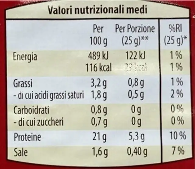 Prosciutto cotto arrosto nutrition facts table