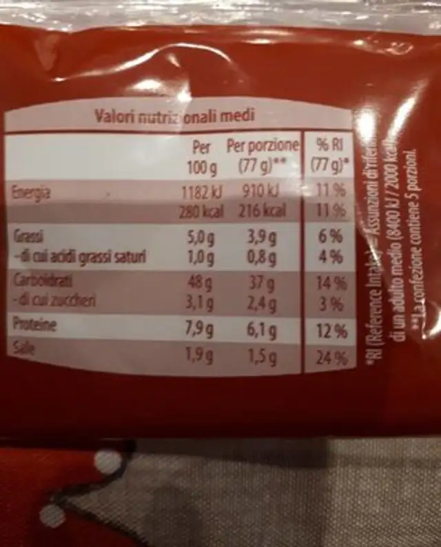 focaccia nutrition facts table