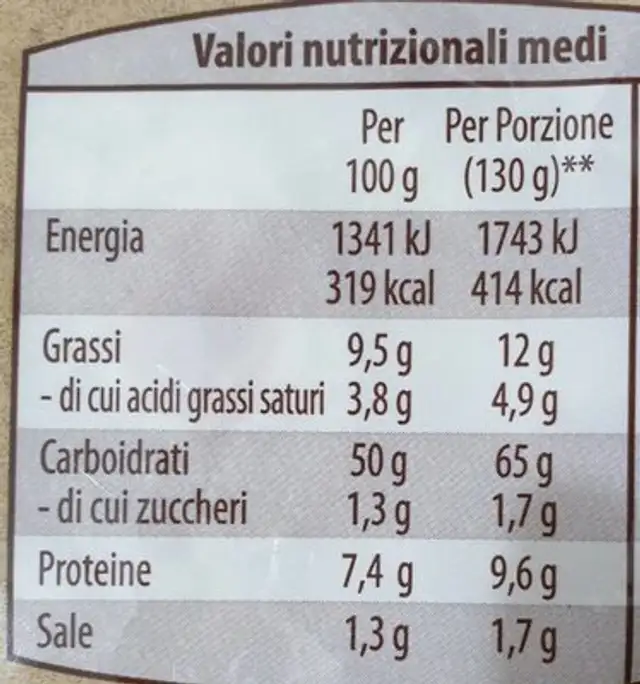 Piadina sfogliata nutrition facts table