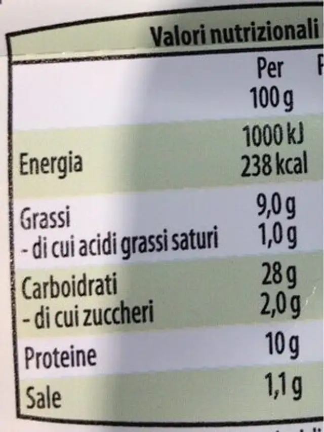 Tramezzino seitan e funghi nutrition facts table