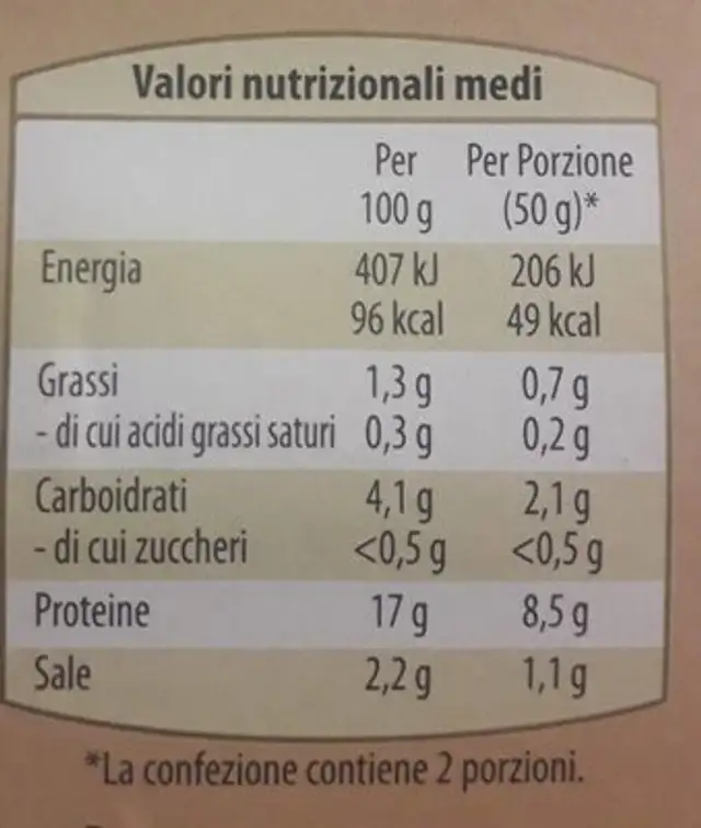 Petto di pollo nutrition facts table