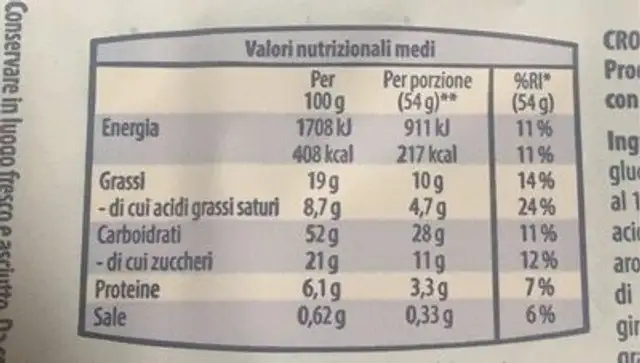 Croissant con farcitura all’albicocca nutrition facts table