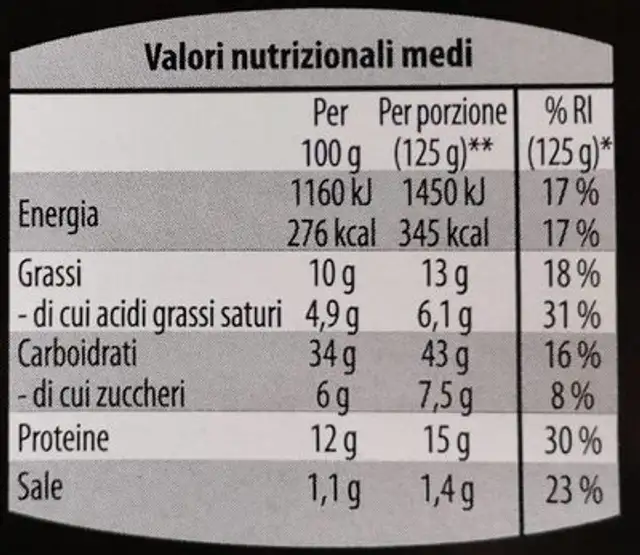 Girasoli nutrition facts table