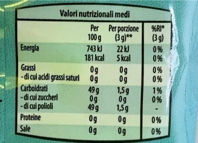 Caramelle gommose menta senza zucchero nutrition facts table