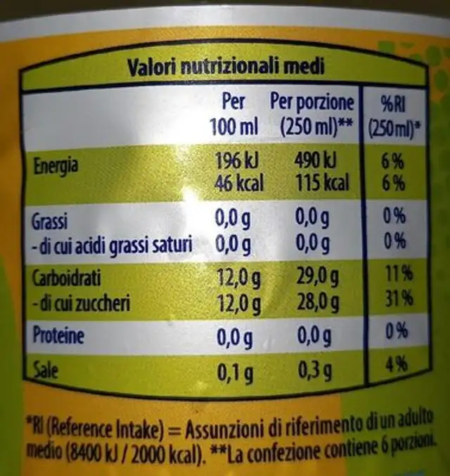 Limonata nutrition facts table