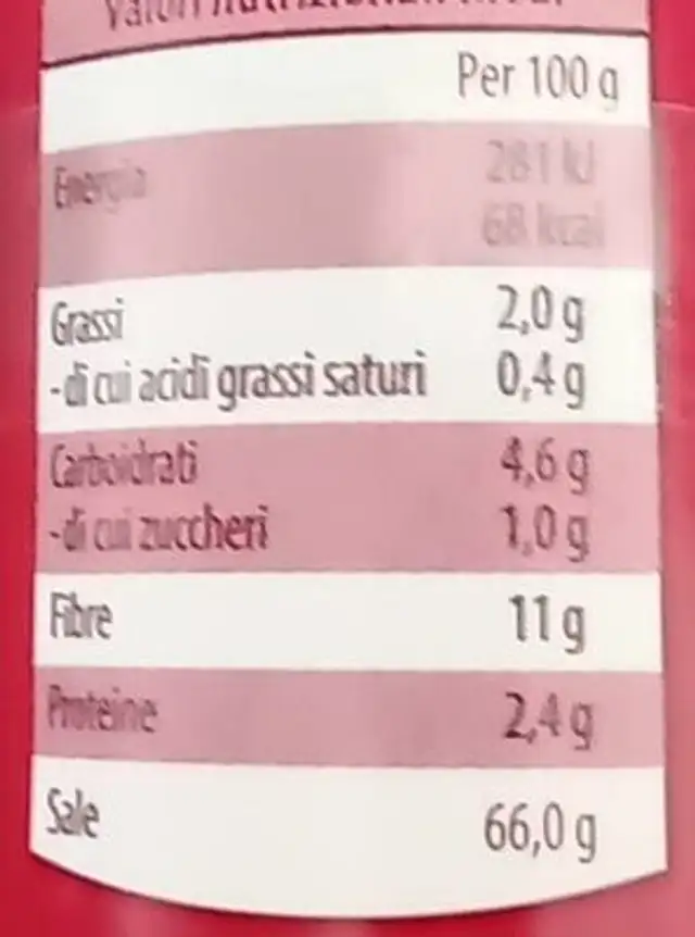 Insaporitore di carne nutrition facts table