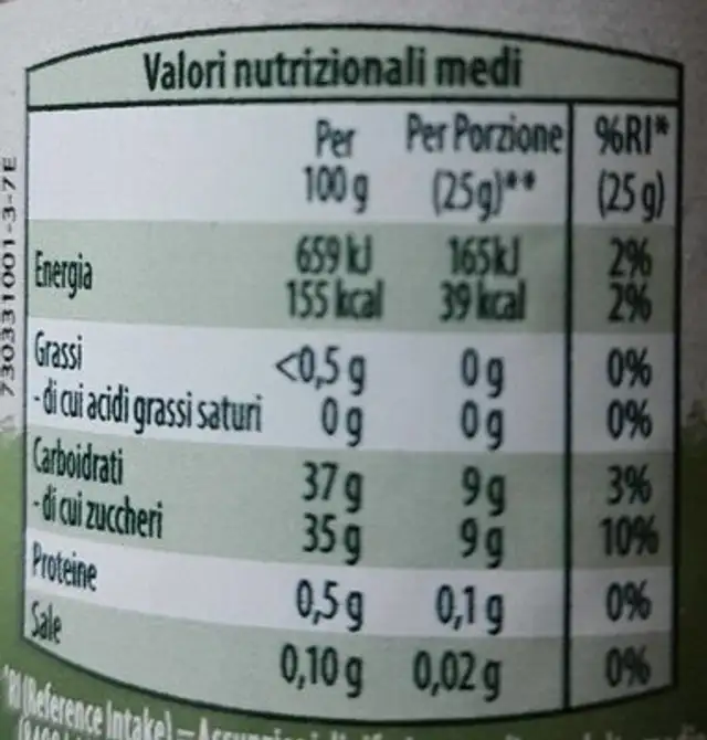 Composta albicocche nutrition facts table