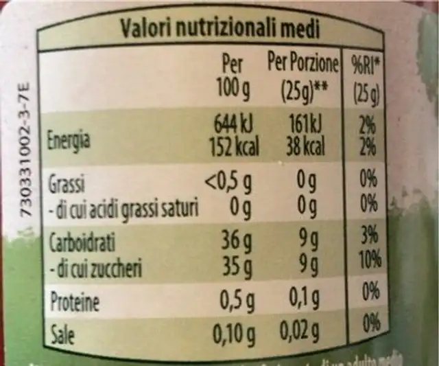 Bio composta fragole nutrition facts table