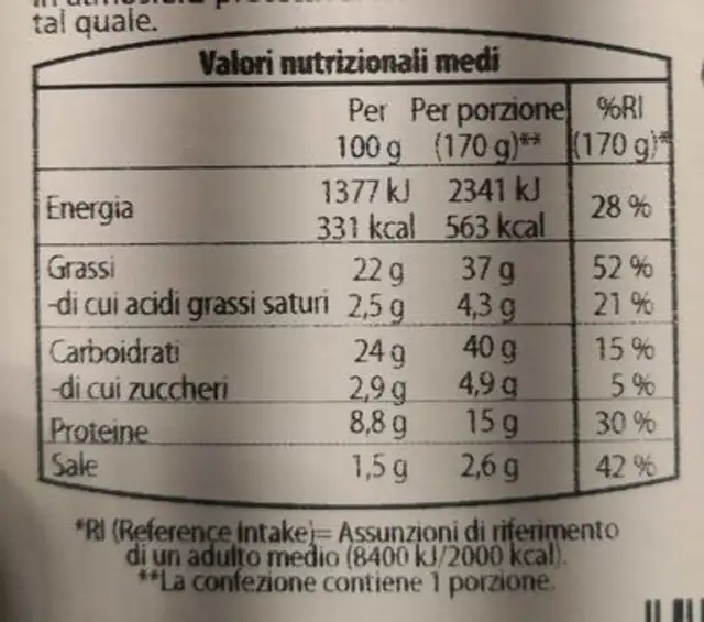 Tramezzino tacchino arrosto nutrition facts table