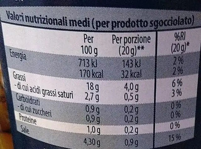 Olive taggiasche in salamoia nutrition facts table