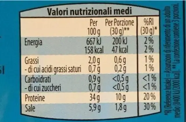Speck Light nutrition facts table