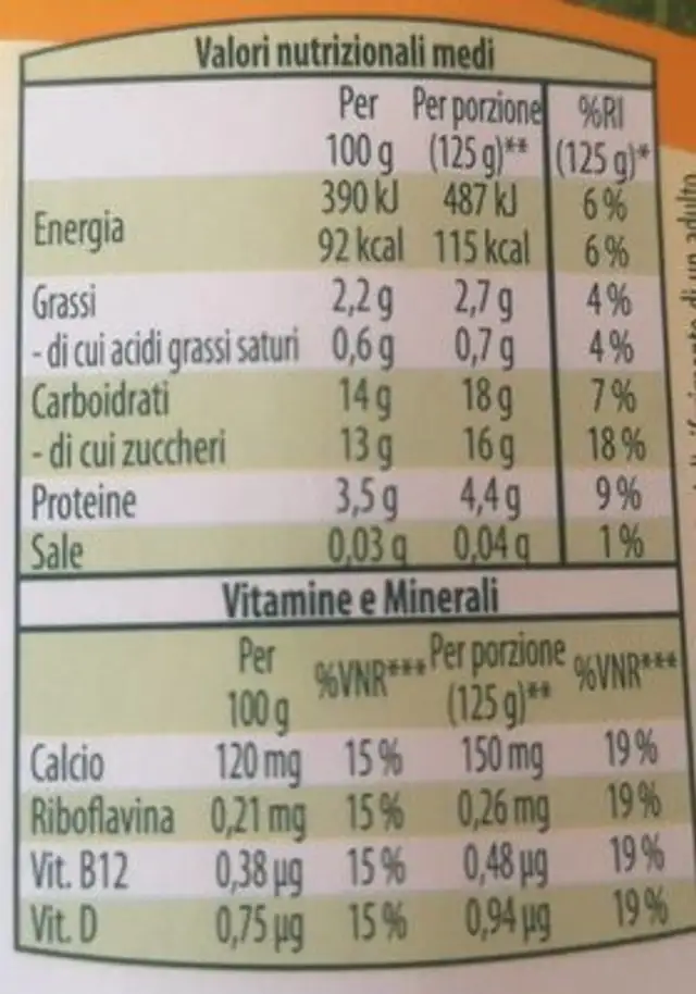 Soia frutta e cerali nutrition facts table