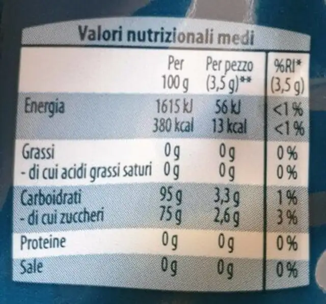 Caramelle ripiene nutrition facts table