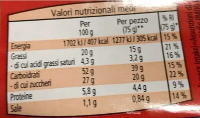 Muffin stracciatella nutrition facts table