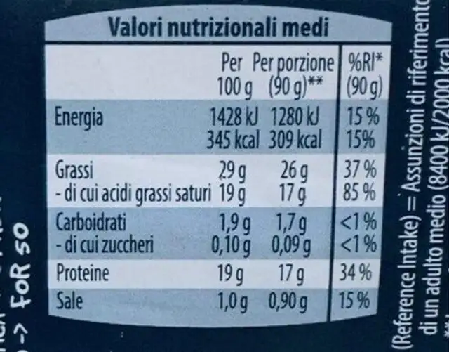Tomini nutrition facts table