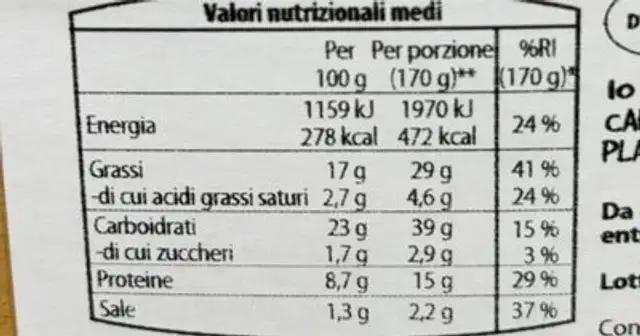 Tramezzino Porsciutto Cotto nutrition facts table