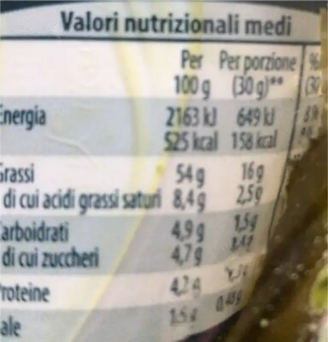 pesto alla genovese nutrition facts table