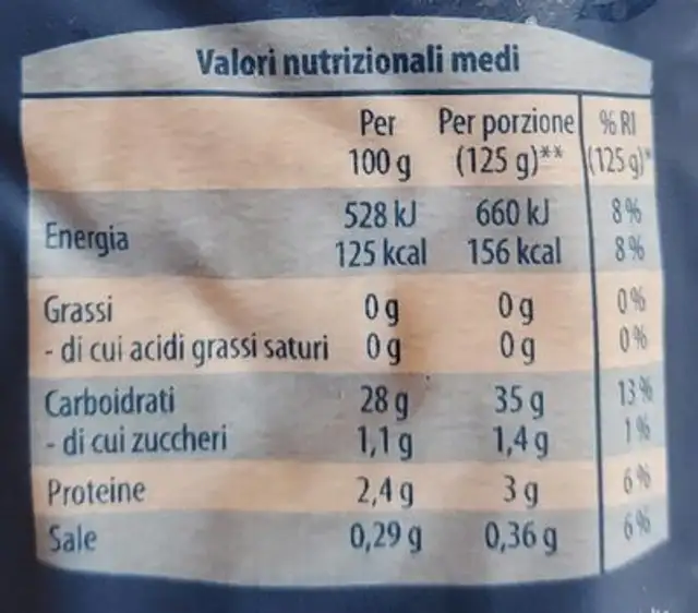 GNOCCHETTI di patate con patate fresche nutrition facts table