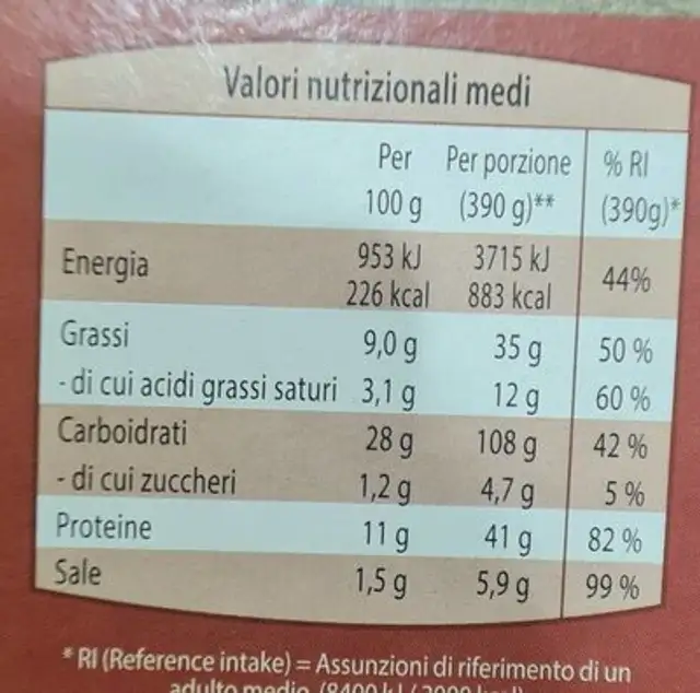 Pizza speck Alto Adige e Patate nutrition facts table