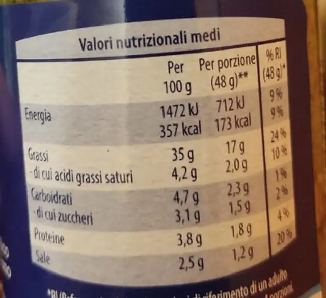 Pesto alla Genovese senz'aglio nutrition facts table