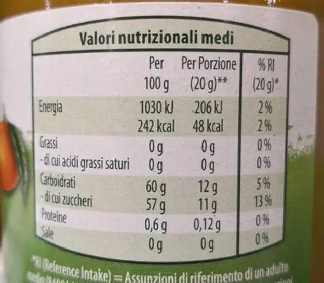 Biomarmellata mandarini di Sicilia nutrition facts table