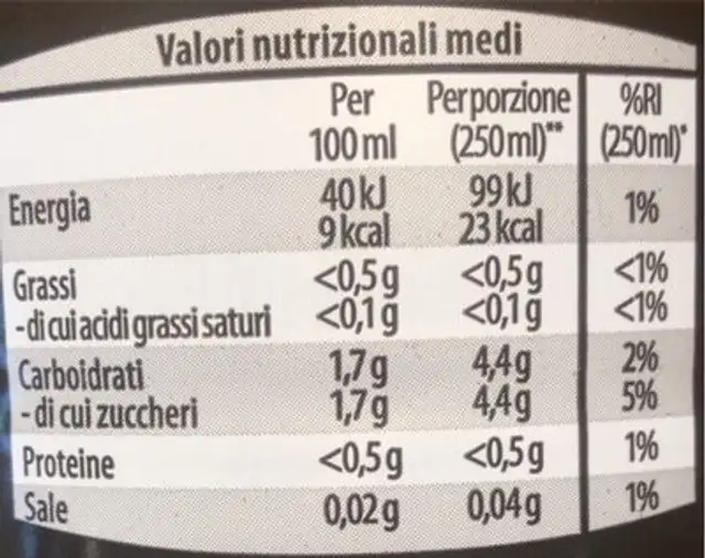 Aranciata zero nutrition facts table