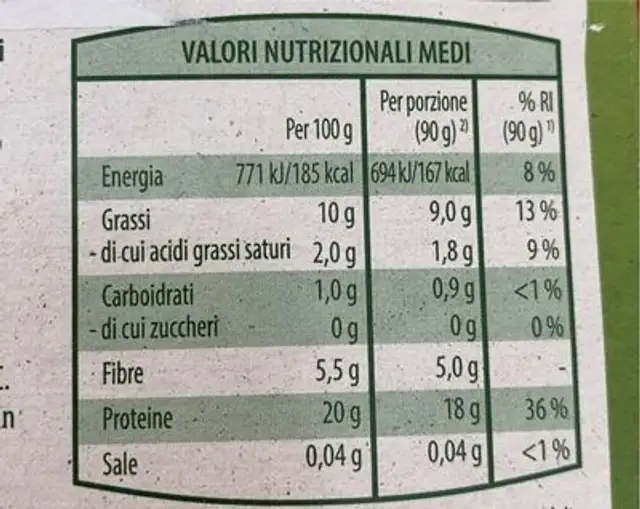 Tempeh al naturale nutrition facts table