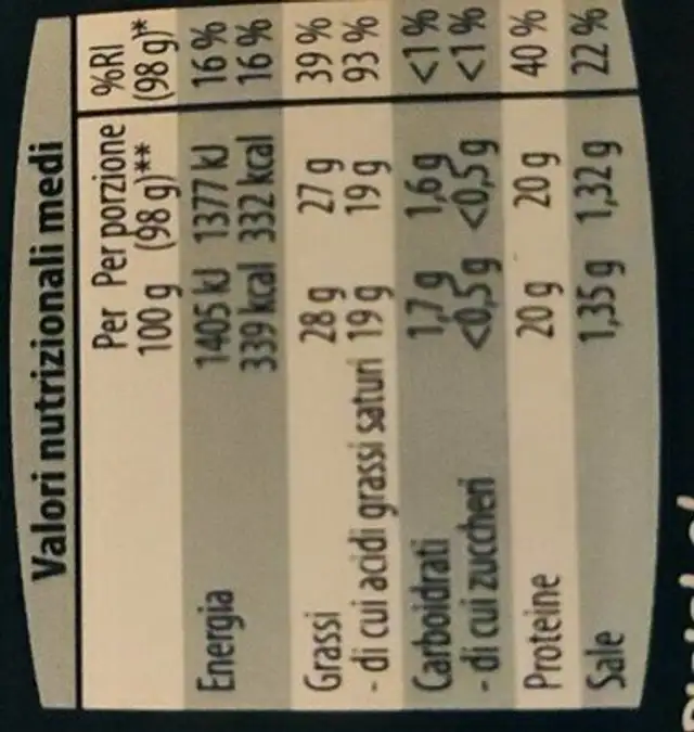 Tomini con speck nutrition facts table