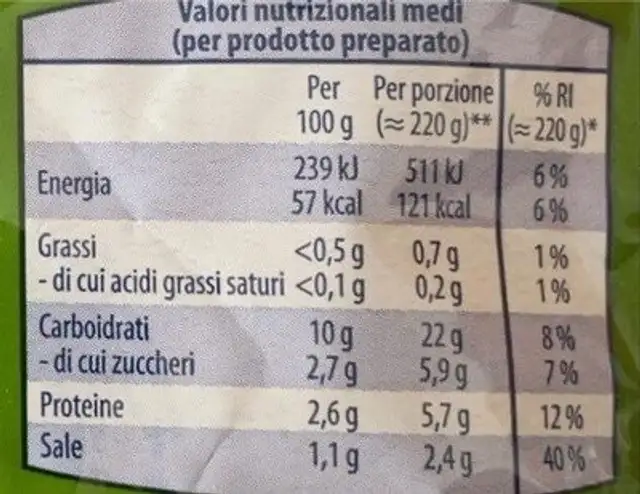 Zuppa di farro nutrition facts table