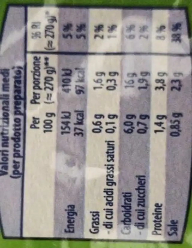 Minestrone di verdure passate nutrition facts table