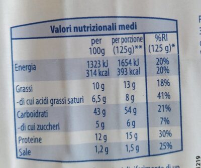 Tortellini alla carne nutrition facts table