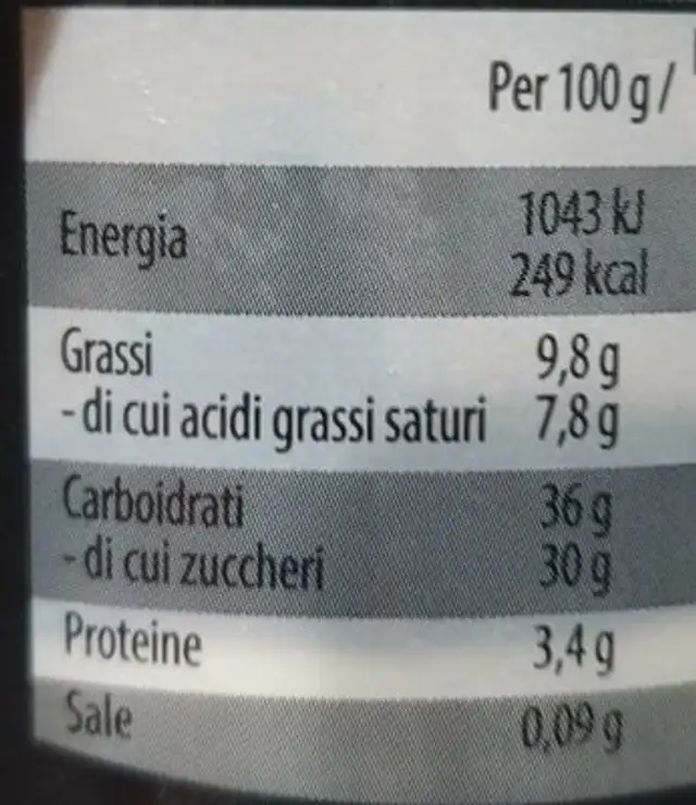 Gelato cocco e cioccolato nutrition facts table