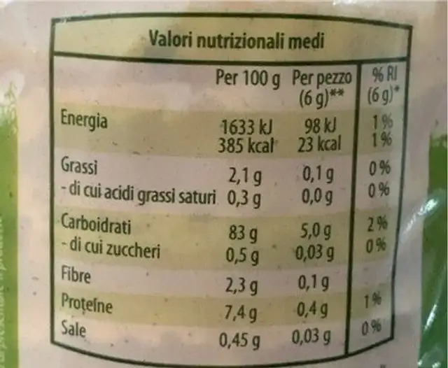Bio gallette di mais con quinoa nutrition facts table
