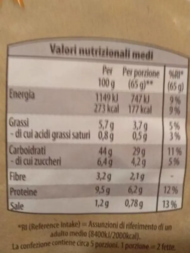 Pagnotta di grano duro a fette nutrition facts table